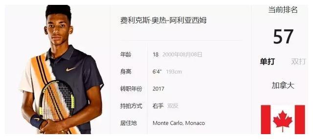 这种对竞技 这种对竞技