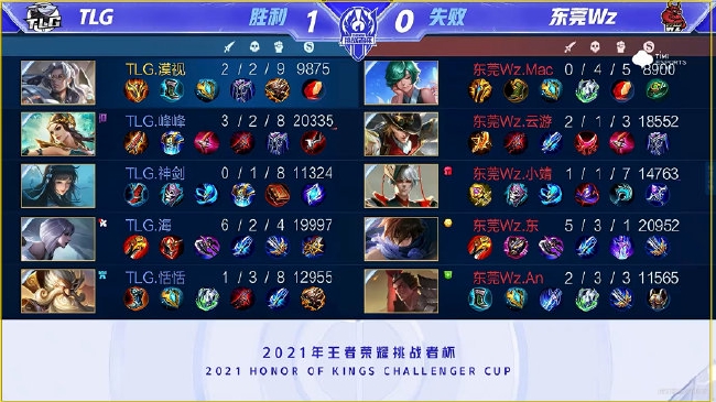 廷若能完成 廷若能完成