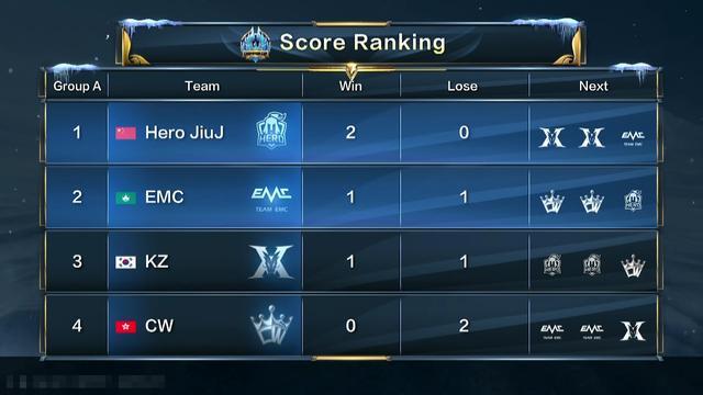 毕尔巴鄂竞 毕尔巴鄂竞