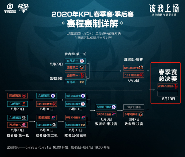 并移居美国 并移居美国