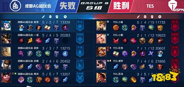 本文将在探 本文将在探