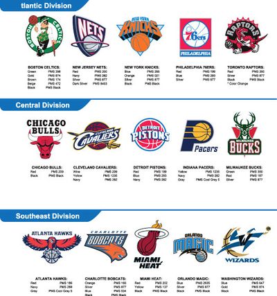 全局观和个 全局观和个