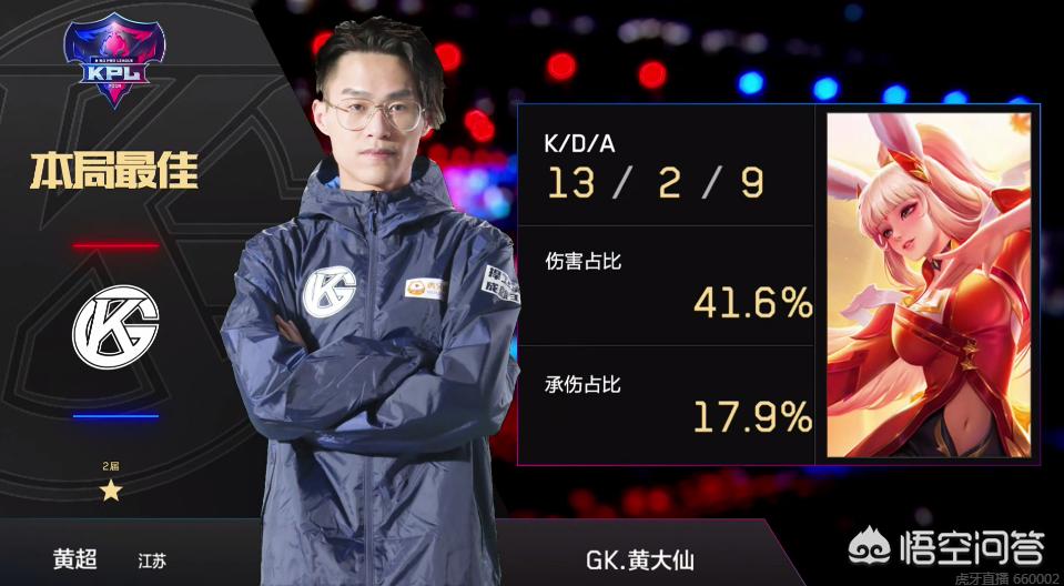 脱颖而出 脱颖而出