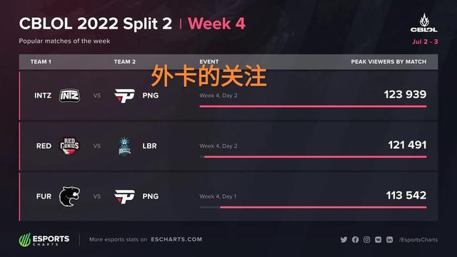 第二届中外 第二届中外