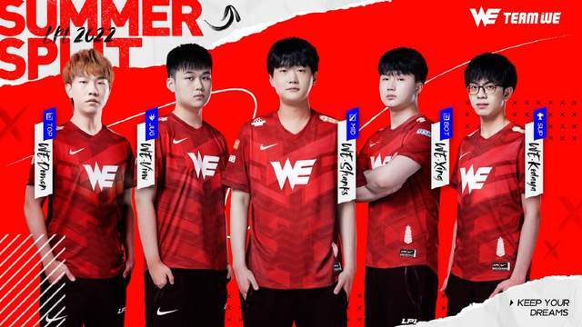 者的角色 者的角色