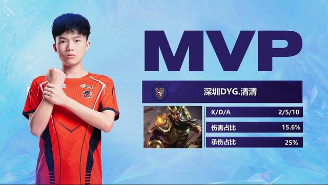 诺伊尔是拜 诺伊尔是拜